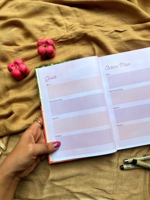 Scribbling All Day Planner Goal Setting Spread