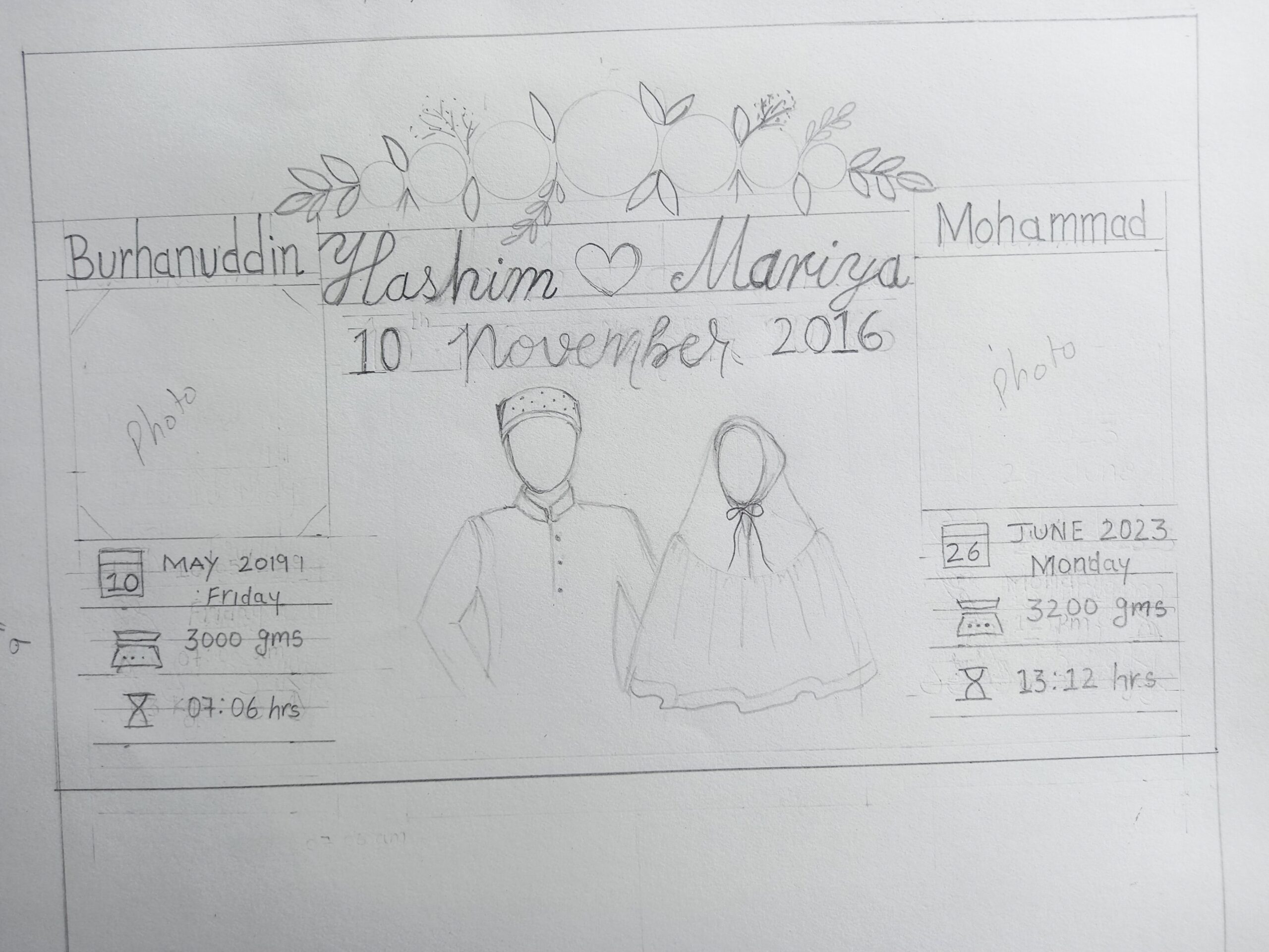 Couples wedding journey - hand embroidered/ hand embroidery/ wall decor/ wall frame/ personalized/ customized/ wedding gift/ anniversary - Image 2